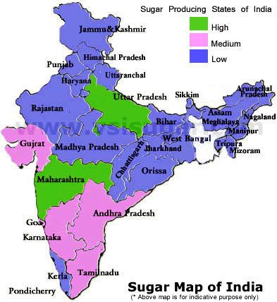 sugar commodity market india